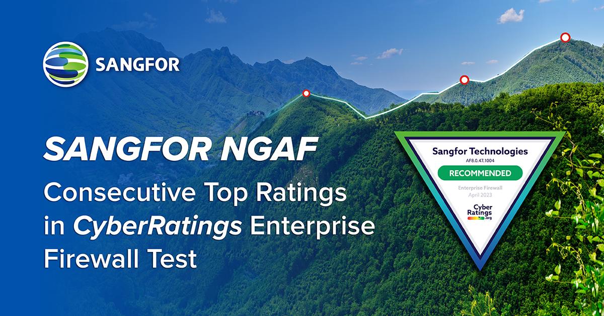 Sangfor NGAF Achieves Recommended Rating in CyberRatings.org’s Enterprise Firewall Test