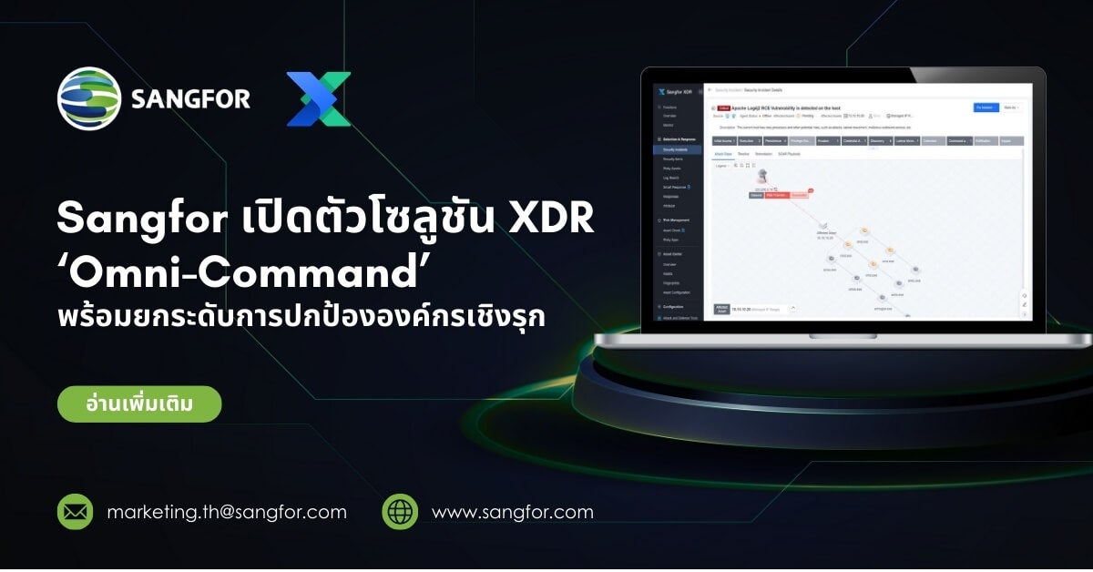 Sangfor เปิดตัวโซลูชัน XDR 'Omni-Command' พร้อมยกระดับการปกป้ององค์กรเชิงรุก