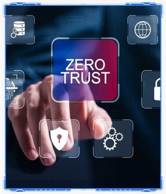 Combat Remote Access Challenges with Sangfor Zero Trust Guard