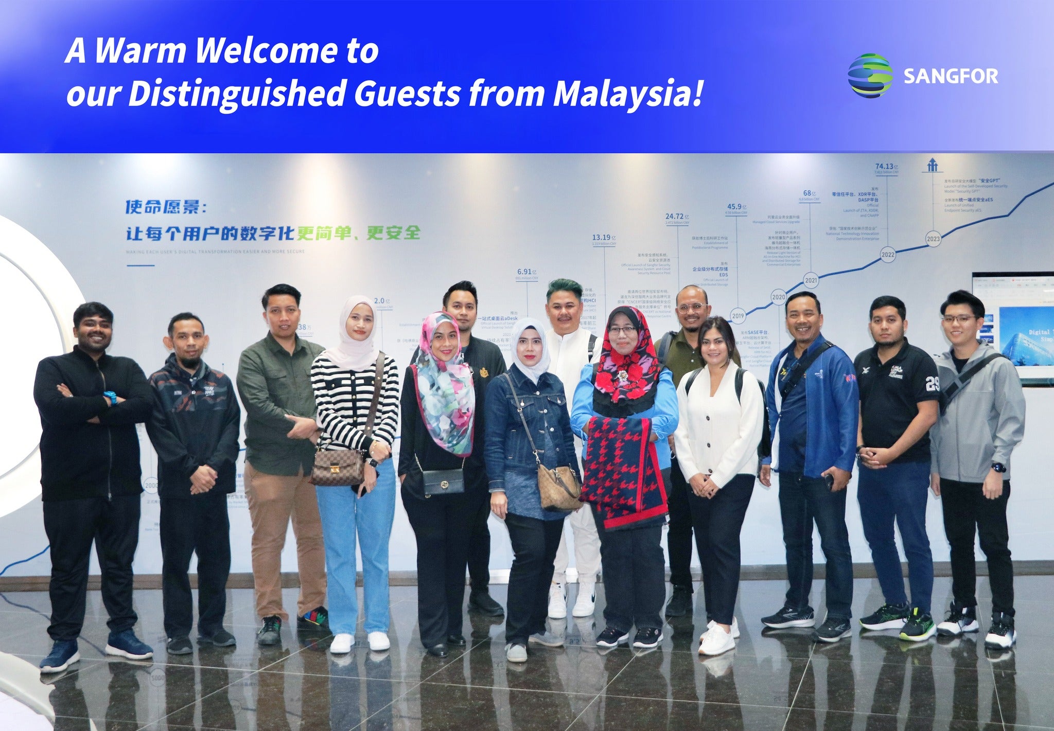 HQ Visit for Malaysian Guests - China