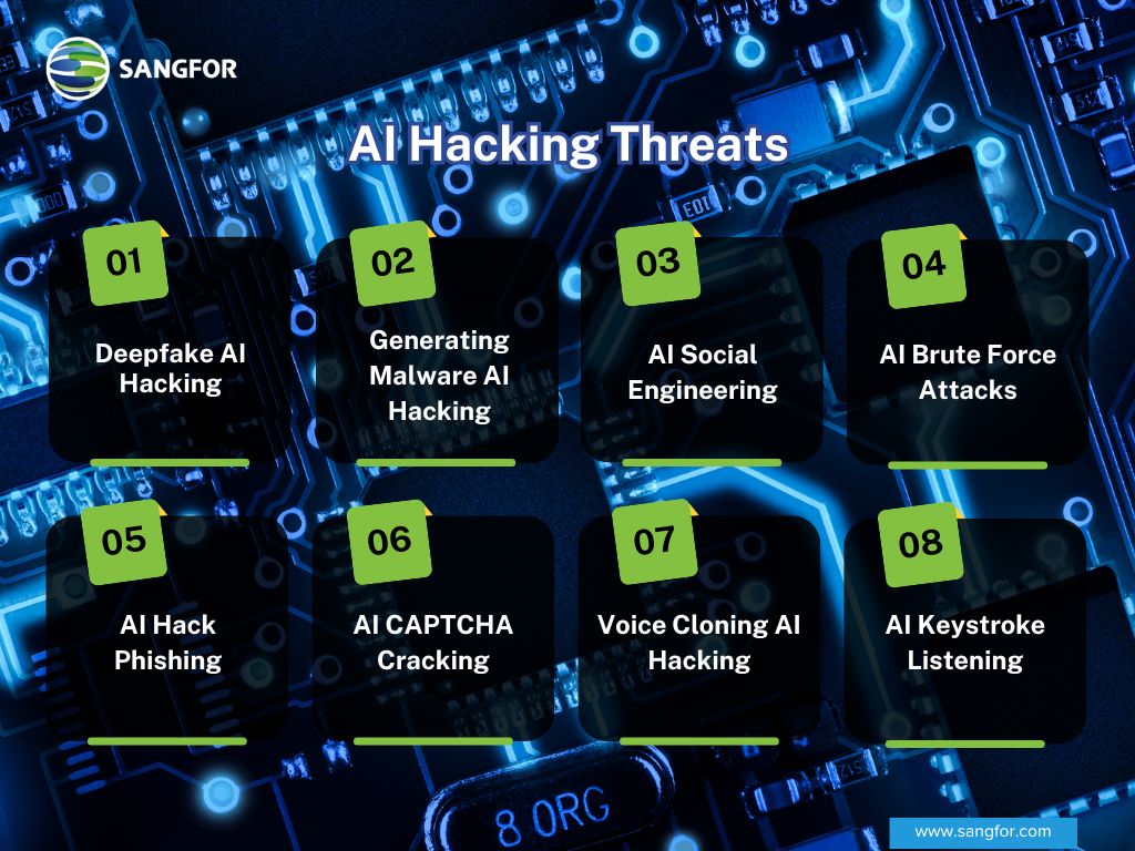 AI Hacking: How the AI Revolution Might Be Our Biggest Cyber Threat