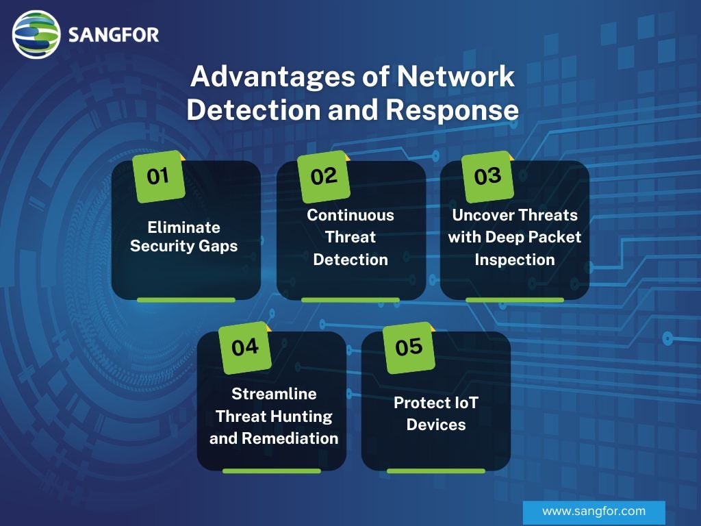 Advantages of Network Detection and Response