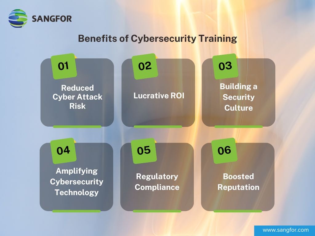 The 6 Benefits of Cybersecurity Training