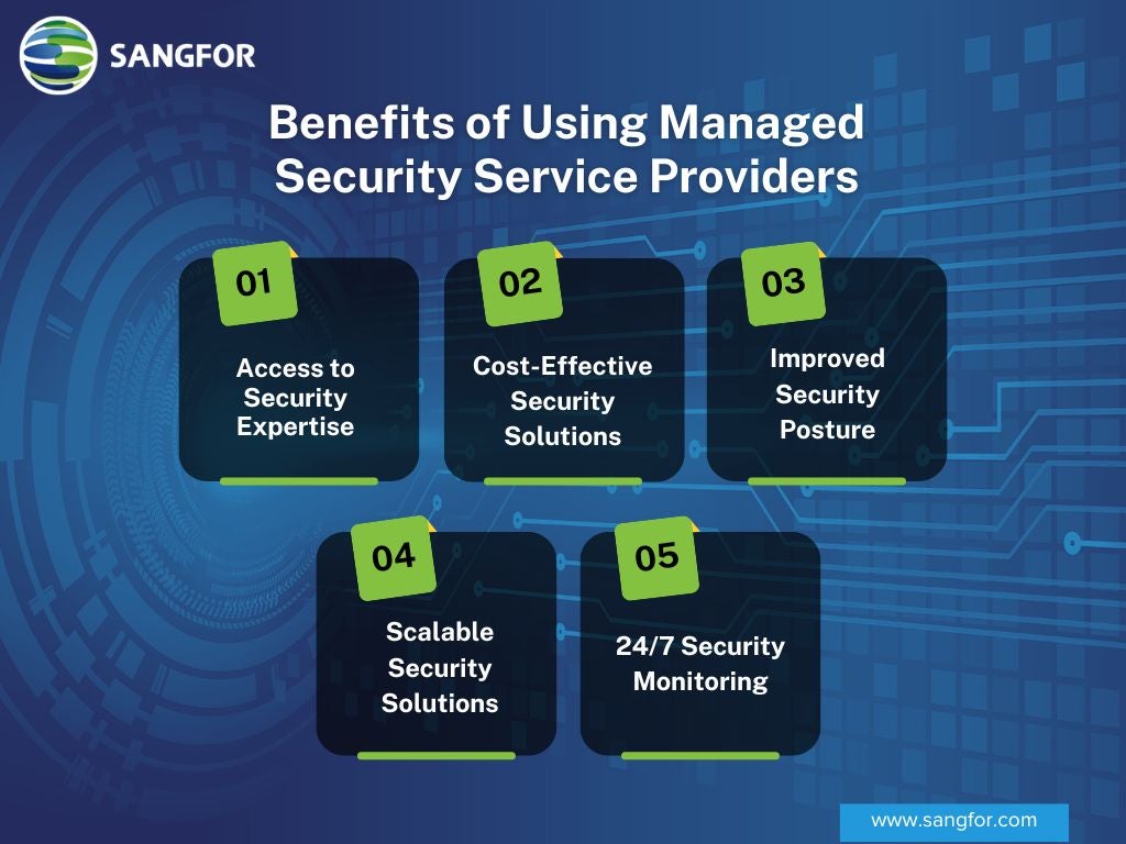 Benefits of Hiring a Managed Security Service Provider