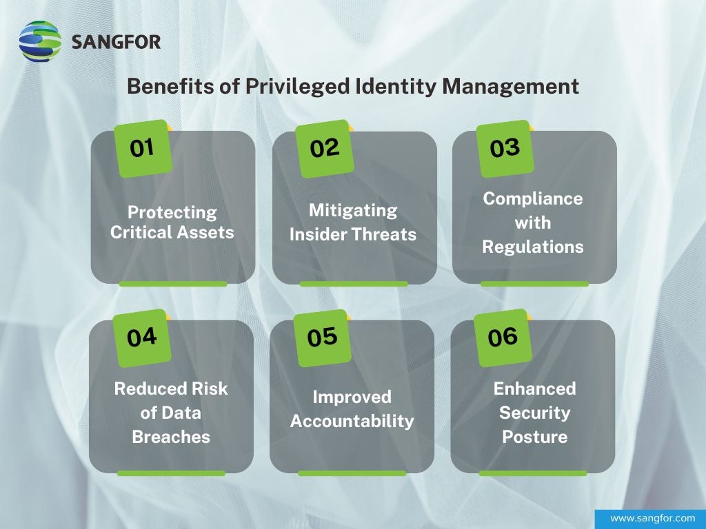 Six Benefits of Privileged Identity Management