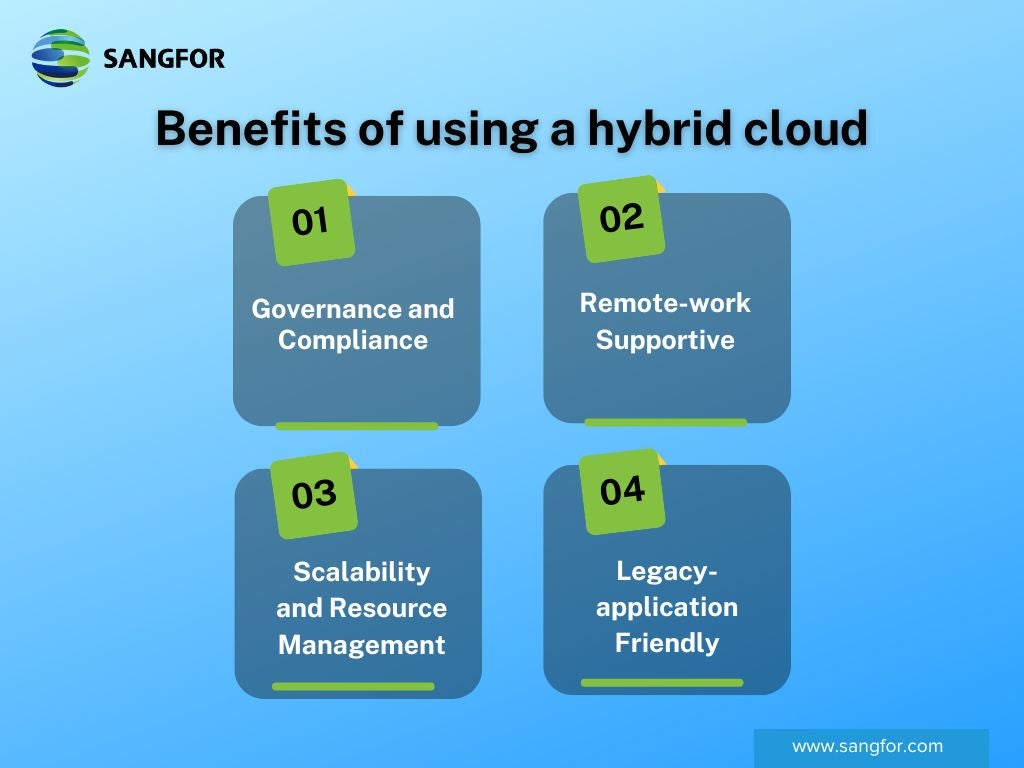 Benefits of using enterprise hybrid cloud