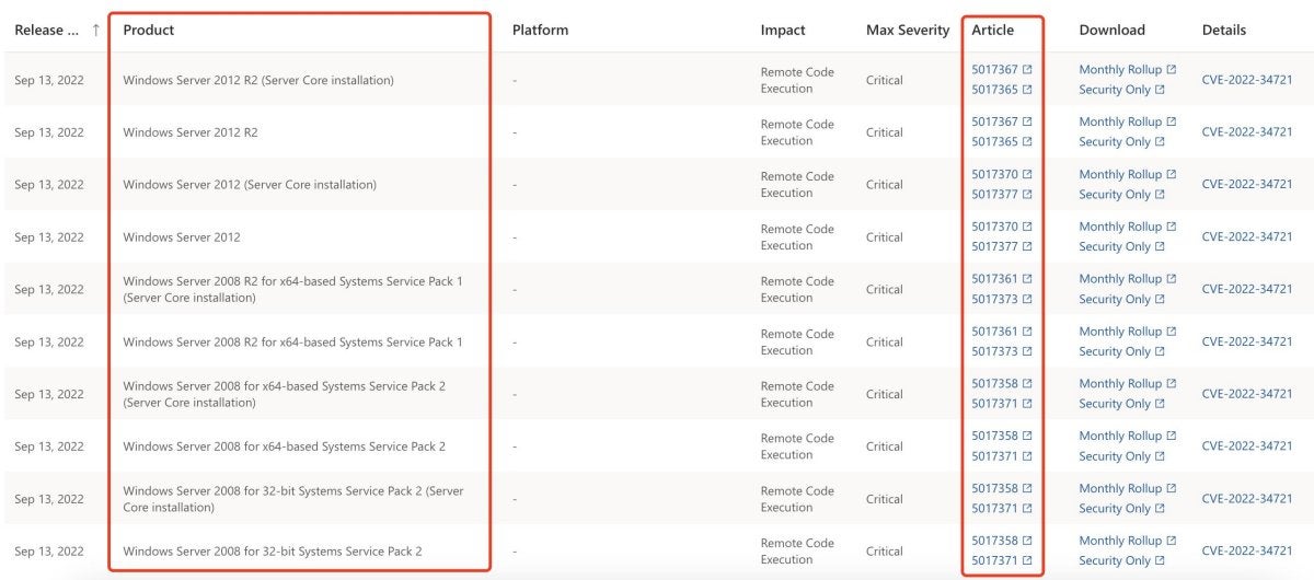 CVE-2022-34721 solution2