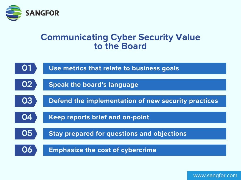 6 tips for effectively communicating with the board