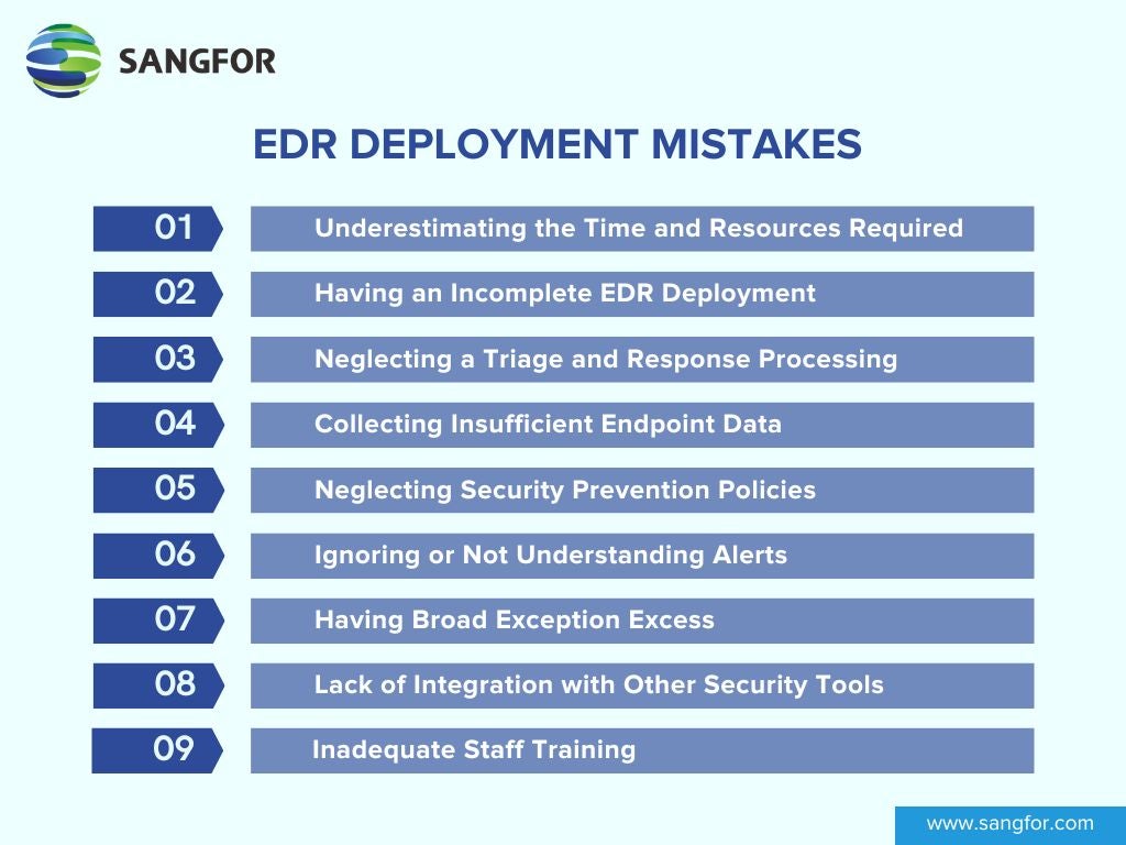 Common Mistakes Made During EDR Deployment