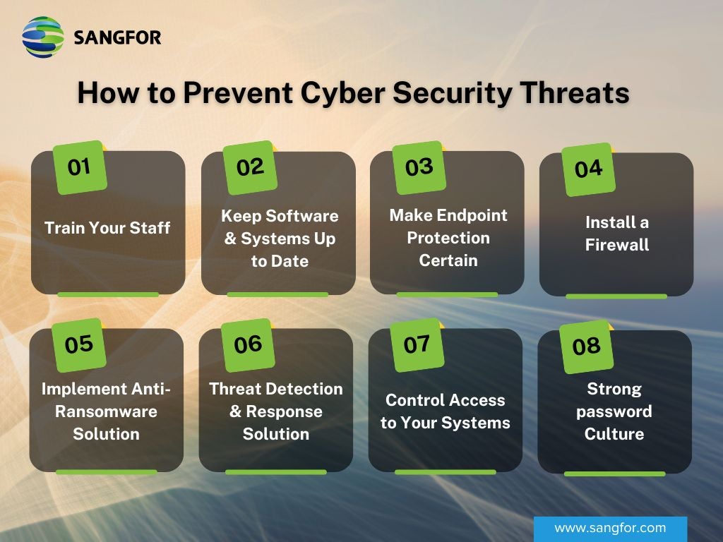 How to Prevent Cyber Security Threats