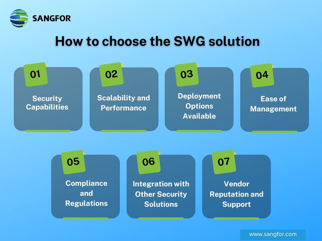 How to choose the SWG best fit for your organization