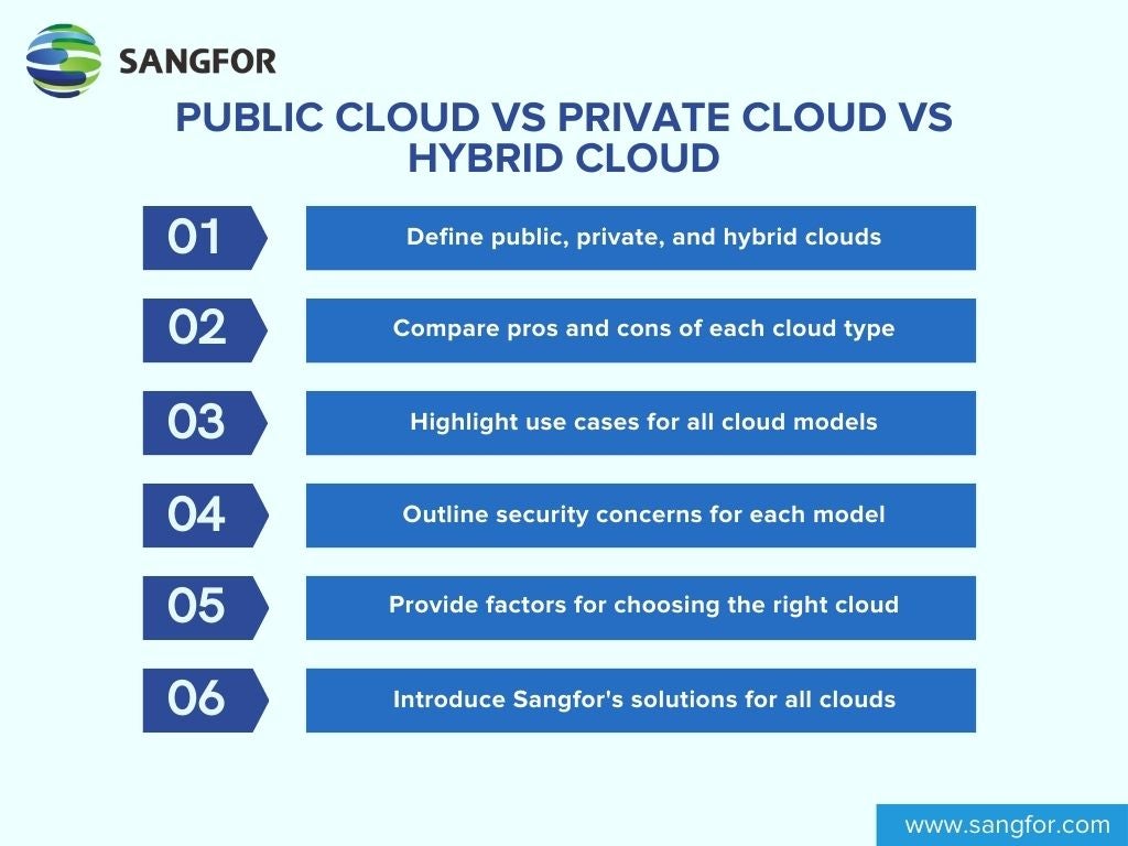 Public_Cloud_vs_Private_Cloud_vs_Hybrid_Cloud_InfoGraphic