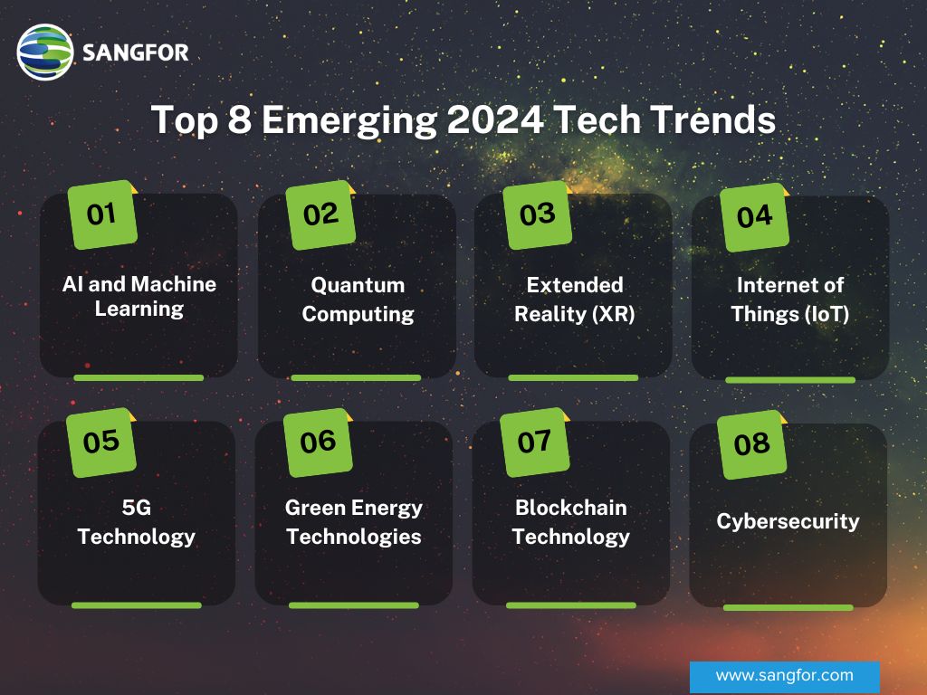 Embracing Governance for 2024 Tech Trends