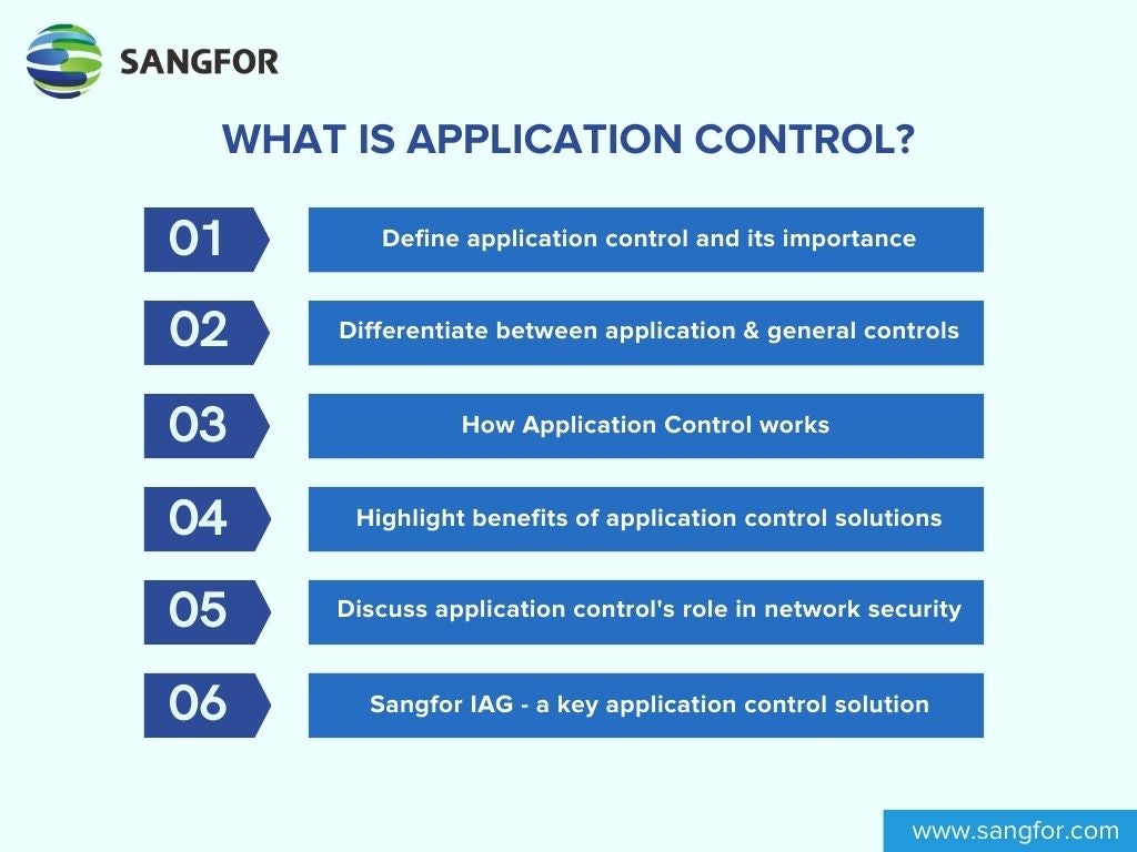 What_Is_Application_Control