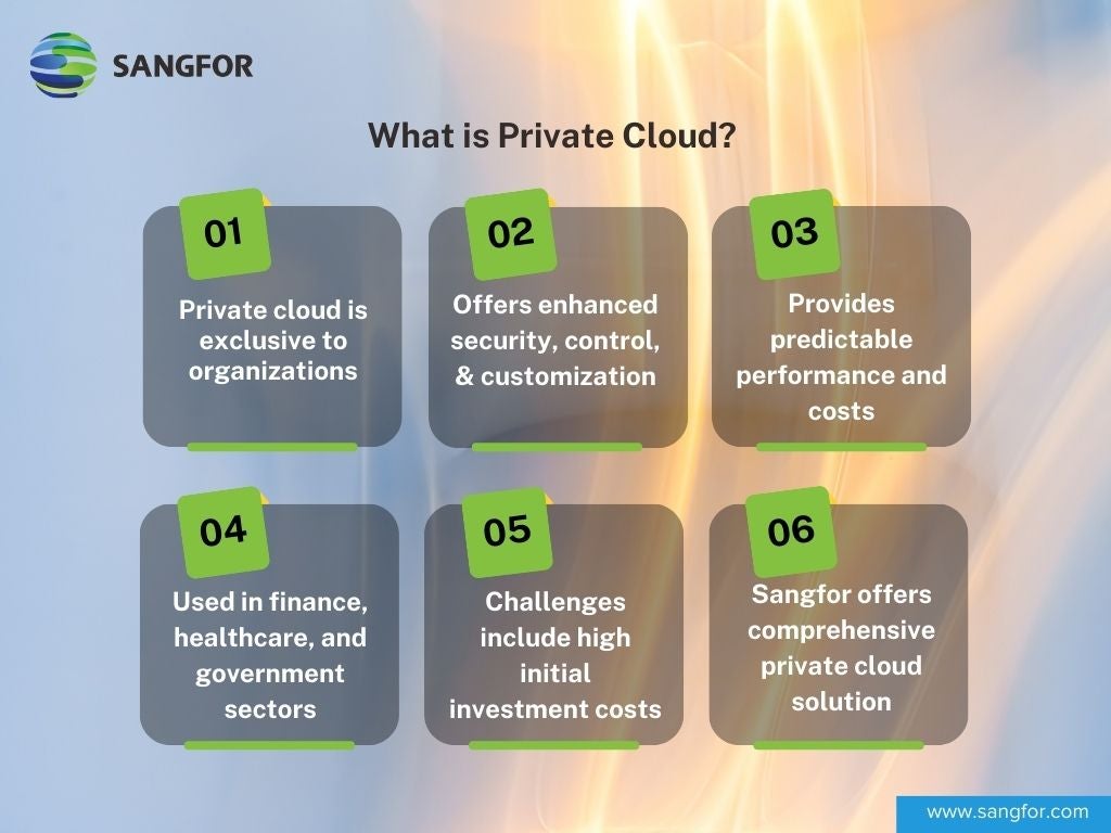 What_is_Private_Cloud