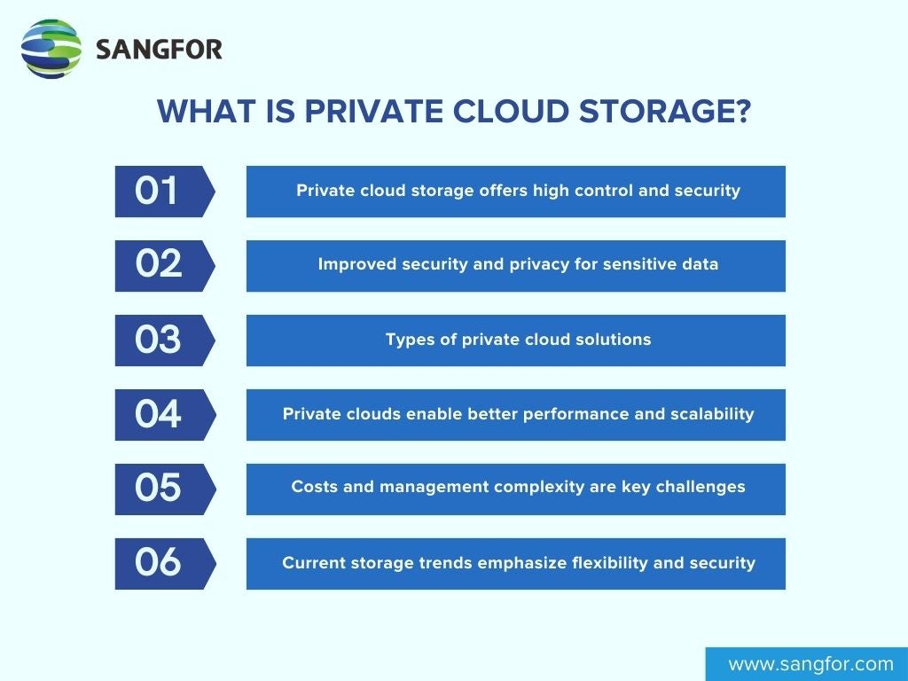 What_is_Private_Cloud_Storage