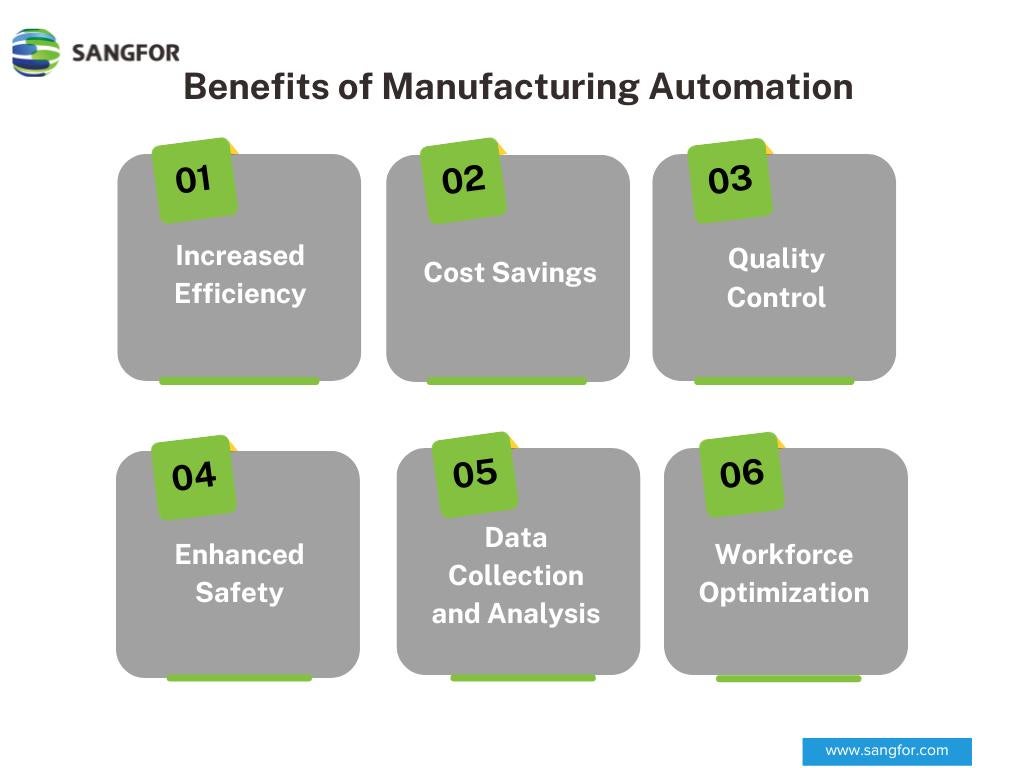 Benefits of Manufacturing Automation