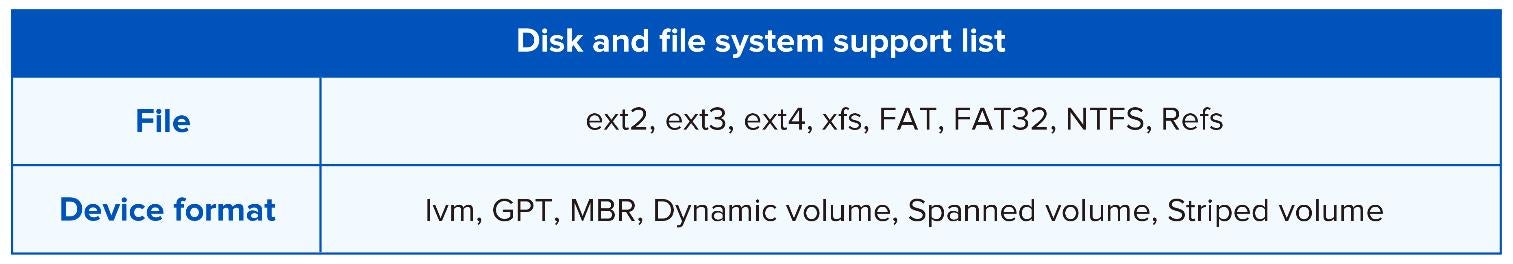 VMware Virtual Machine Data Migration 8