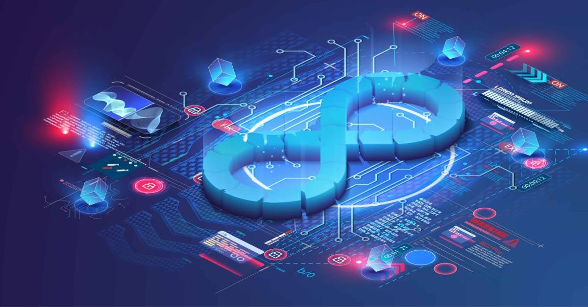 What is AIOps? Use Cases and Benefits